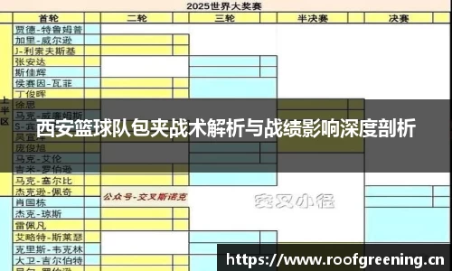 西安篮球队包夹战术解析与战绩影响深度剖析